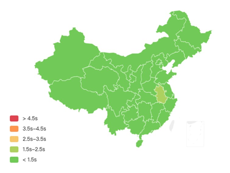  ApeiroCDN（非中國CDN）在中國的網速表現